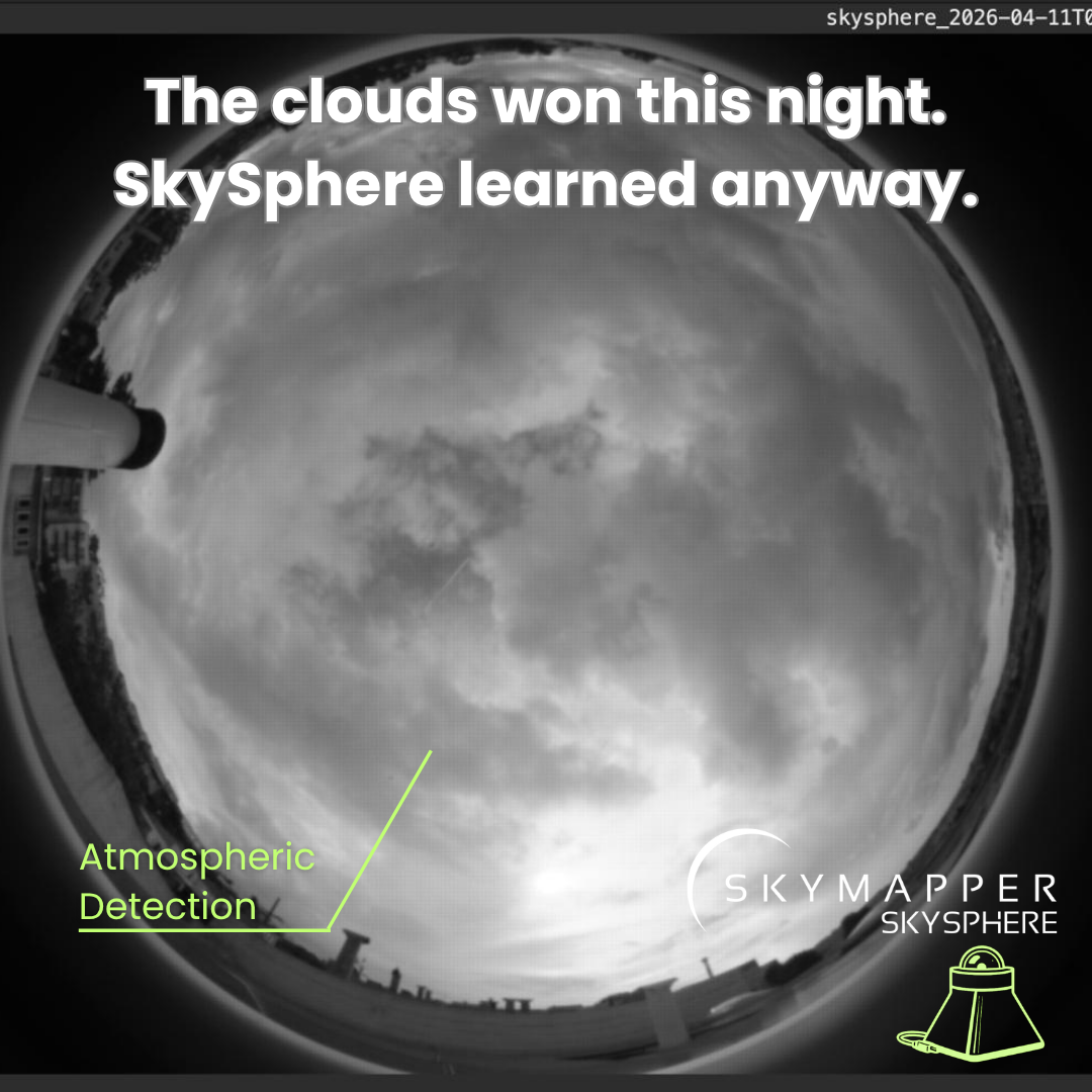 SkySphere Founder Edition Pre-Order